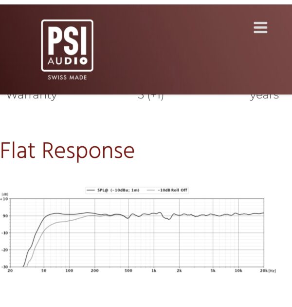 PSI A17-M - Bild 4